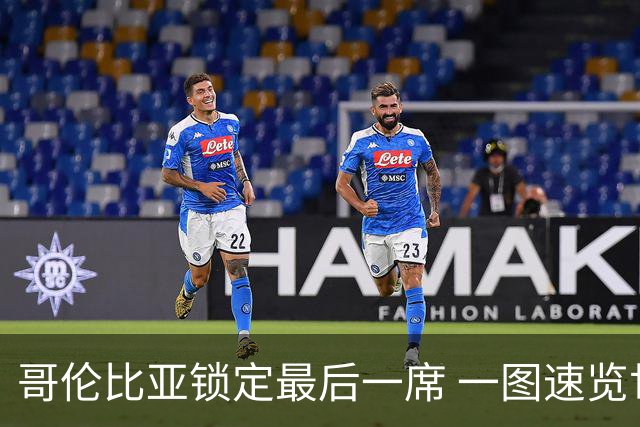 哥伦比亚锁定最后一席 一图速览世界杯16强